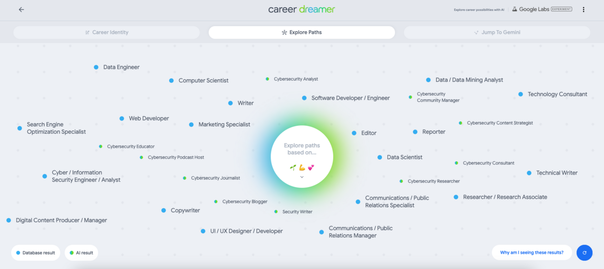 "Career Dreamer" cartographie les perspectives d'évolution professionnelles, sans transcender la recherche d'emploi © Clubic