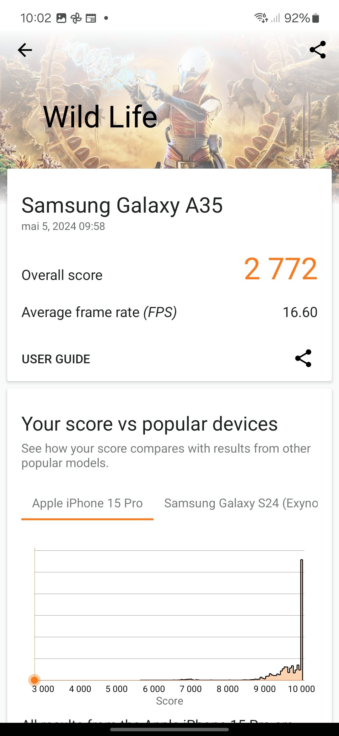 Samsung Galaxy A35