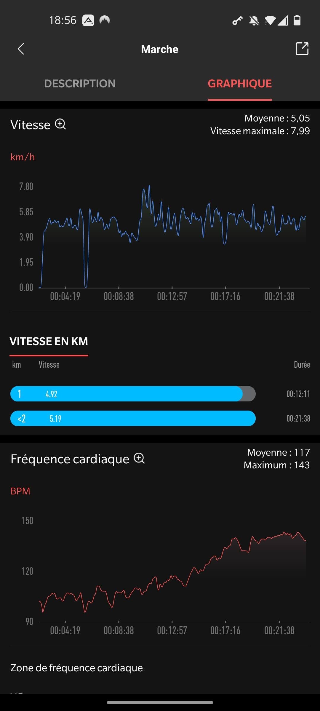 Amazfit GTS - Activité 2