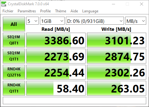 Débits mesurés avec CrystalDiskMark © Nerces
