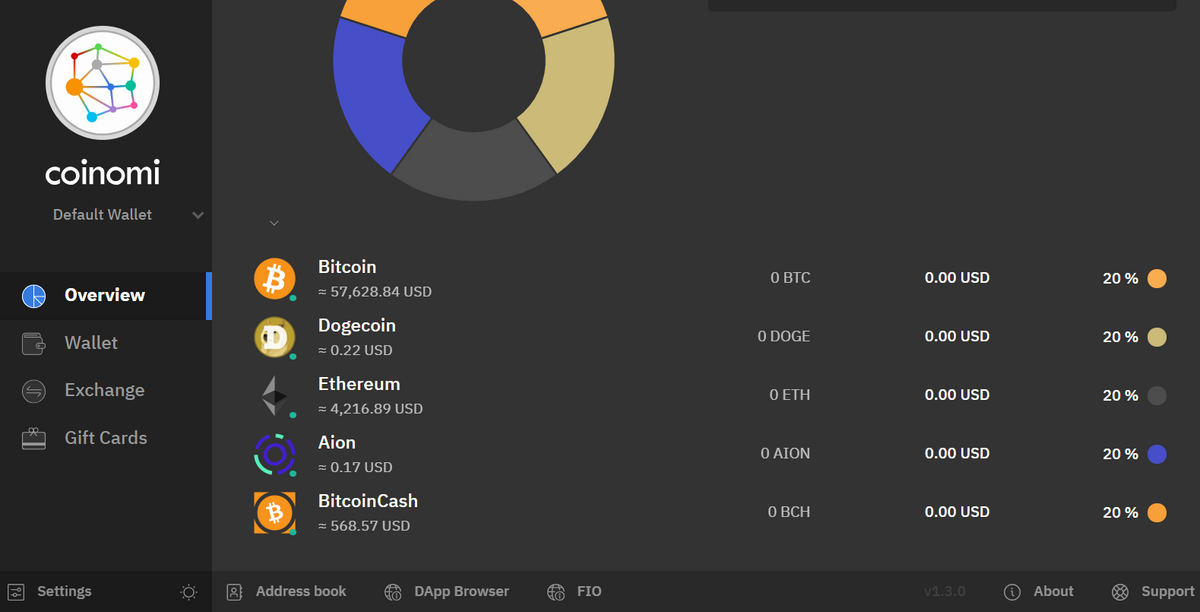 CoinomiAssets