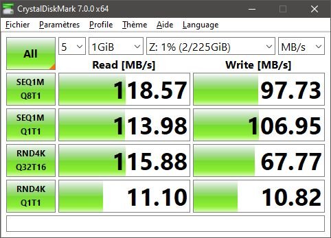 Performances mesurées par CrystalDiskMark sur un volume RAID 1 @ 1GbE © Nerces pour Clubic