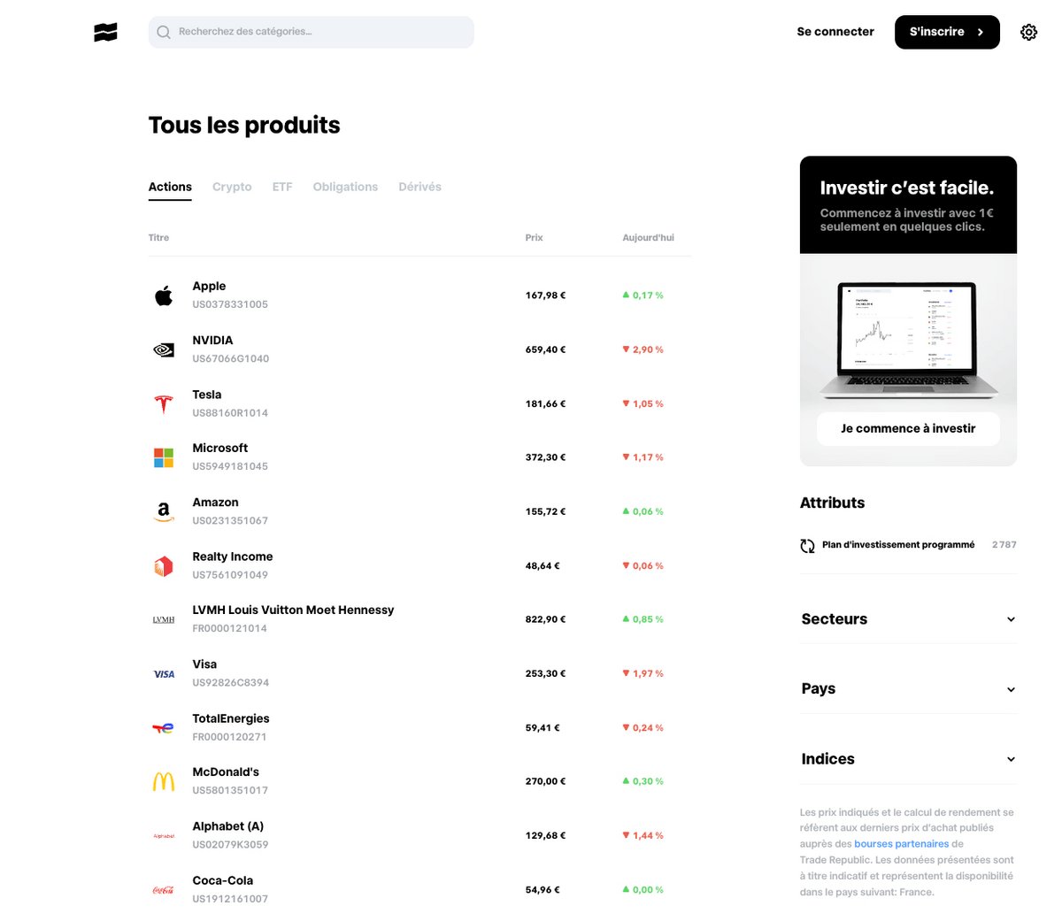 Trade Republic - Les actifs financiers