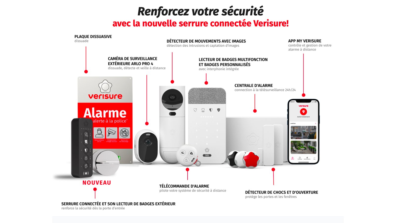 La nouvelle serrure connectée est offerte en ce moment ©Verisure