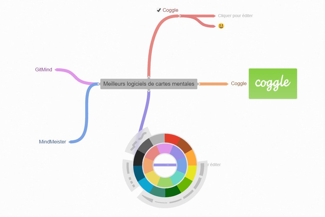 changer couleurs coggle