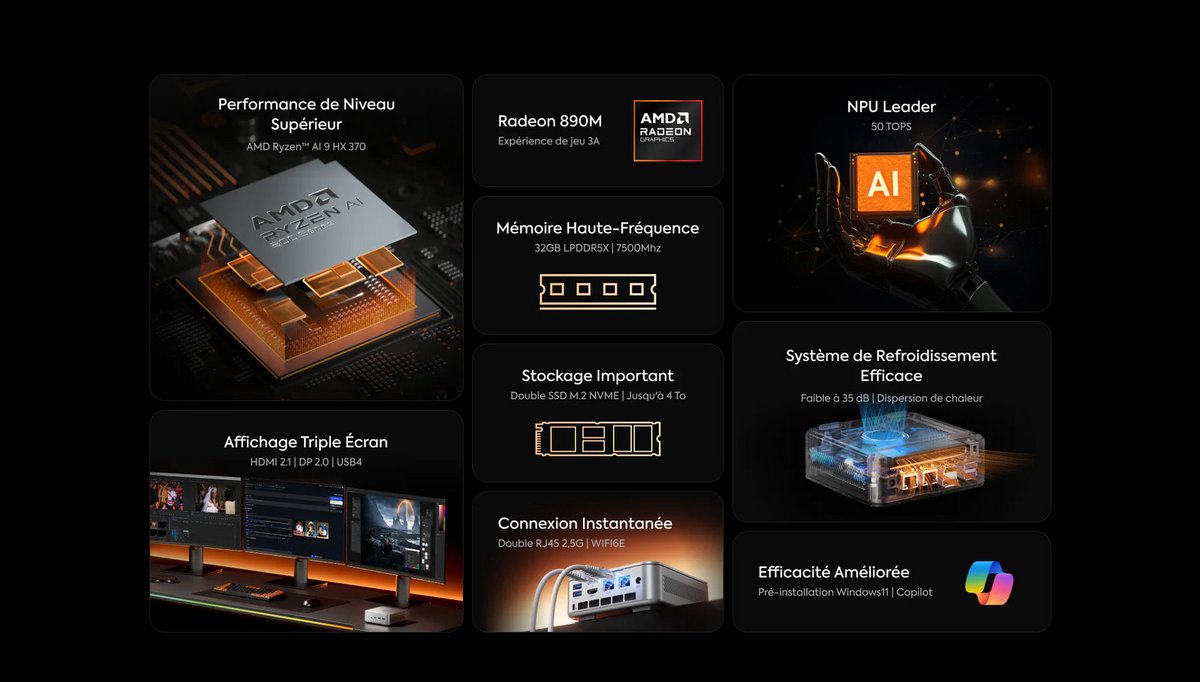 Toutes les spécifications de l'EliteMini AI370 © Minisforum