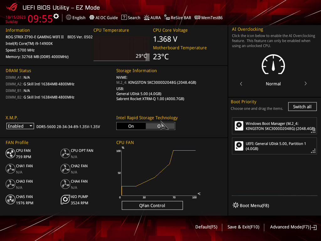 ASUS ROG Strix Z790-E Gaming WiFi II