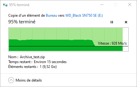 Débits observés en écriture sur une copie « simple » via Windows 10 © Nerces