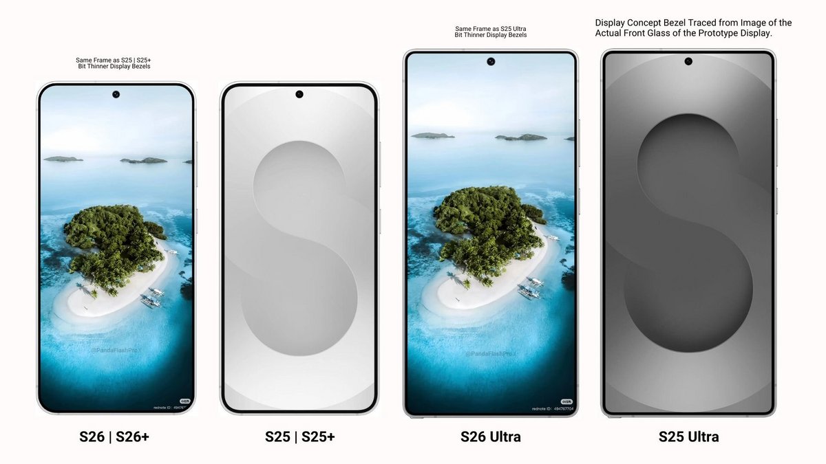 Un premier leak du design du S26 Ultra qui ressemble comme deux gouttes d'eau à son prédécesseur © @PandaFlashPro