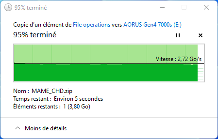 Débits observés en écriture sur une copie « simple » via l'explorateur de Windows © Nerces
