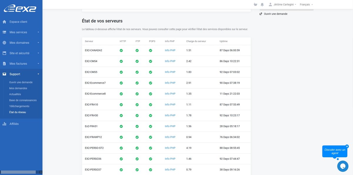 @Ex2 : page d'information sur l'état des serveurs