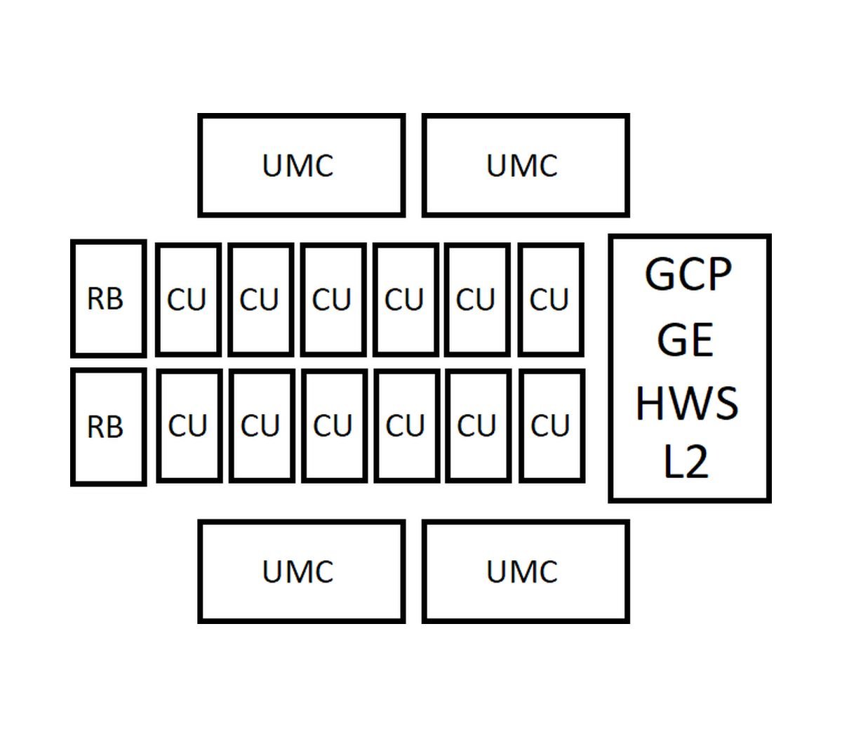 AMD UDNA/RDNA 5 AT4
