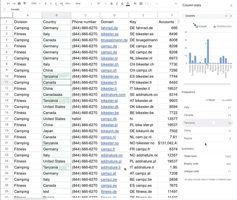 Google Sheets Smart