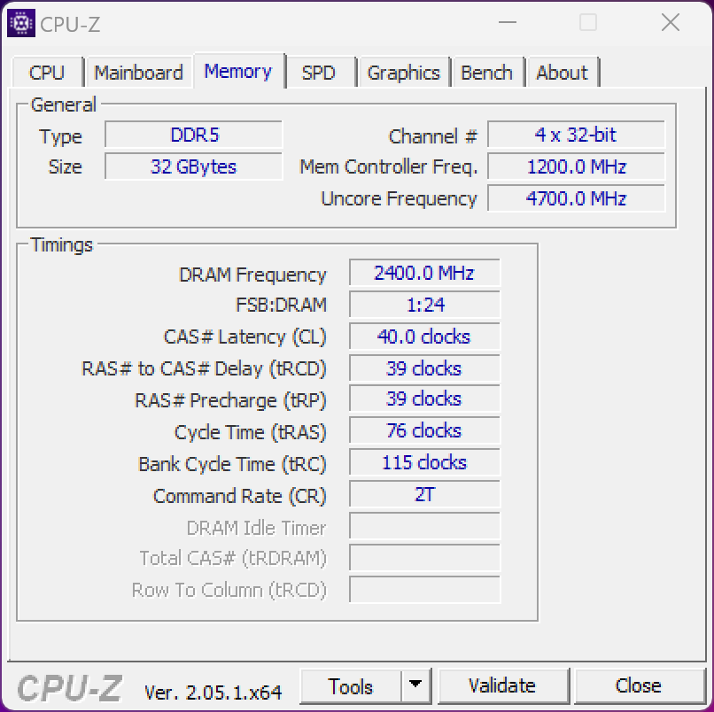 PNY RTX 4070 Verto 12 GB