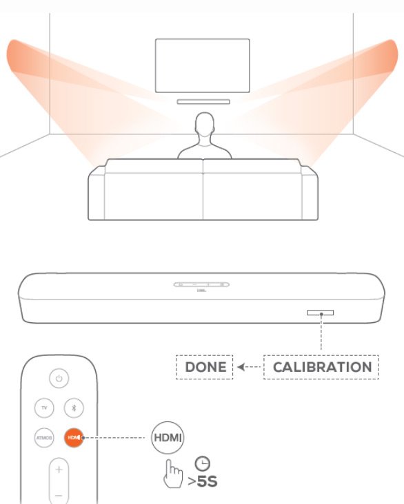 JBL Bar 5.0 MultiBeam calibrage