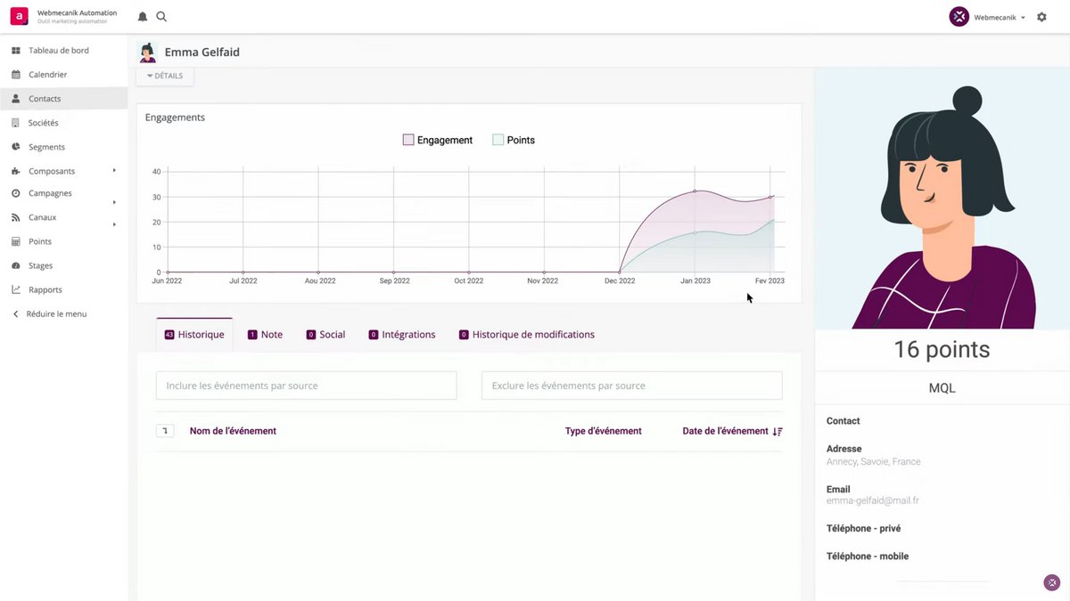 Automatisez vos actions marketing pour convertir et fidéliser vos clients avec Webmacanik Automation © Webmecanik