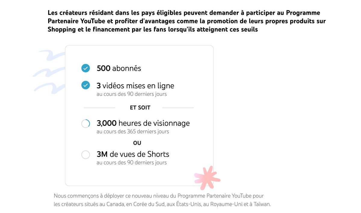 Le Programme Partenaire YouTube est ouvert en accès anticipé © YouTube