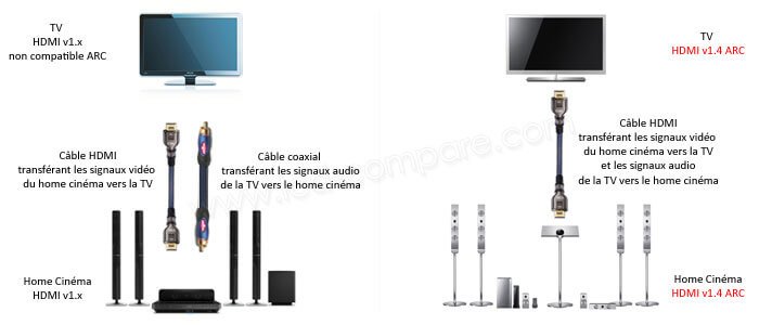 cable-hdmi-arc.jpg