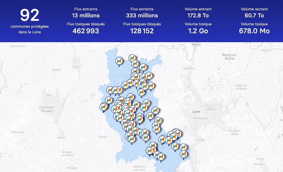 Analyse des attaques déjouées sur les communes de la Loire © Serenicity