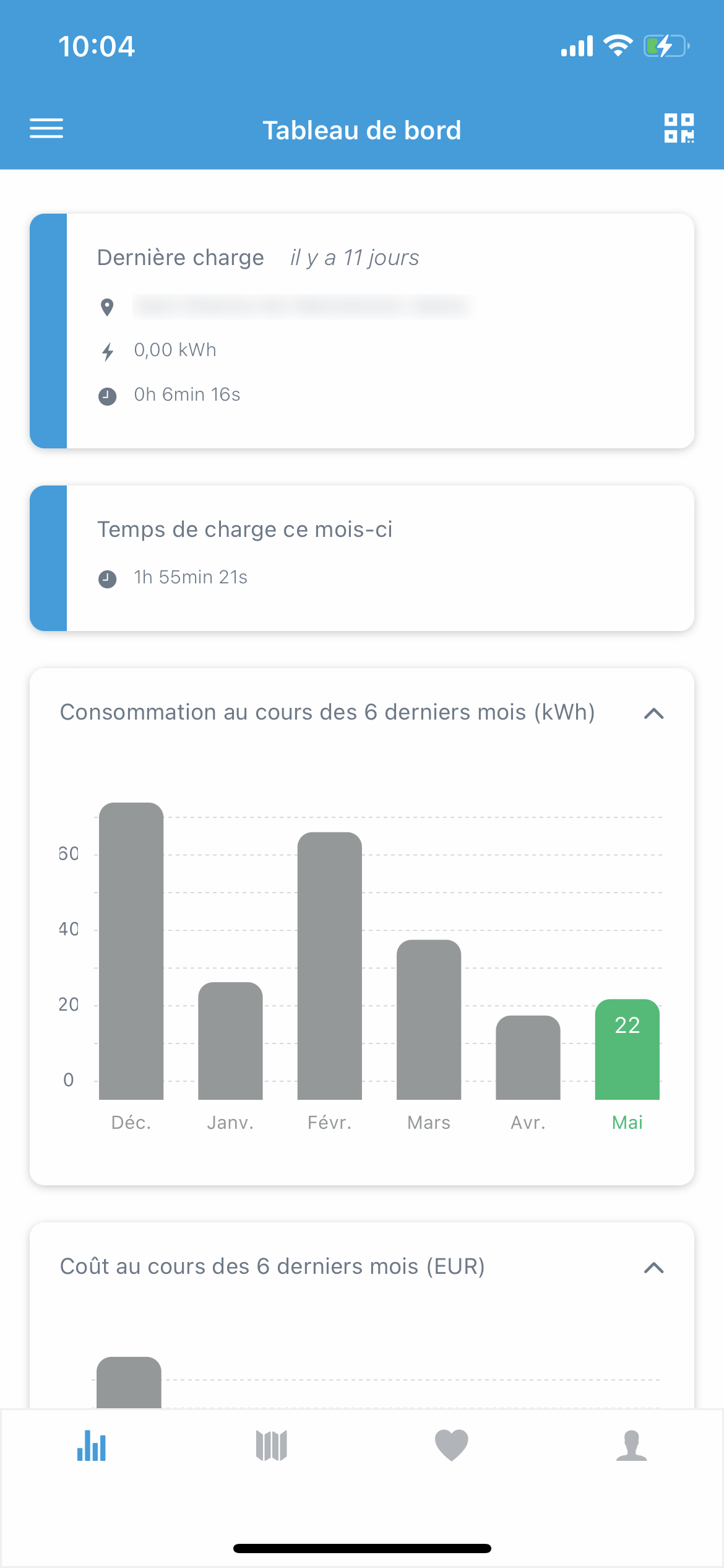 Tableau de bord - Freshmile