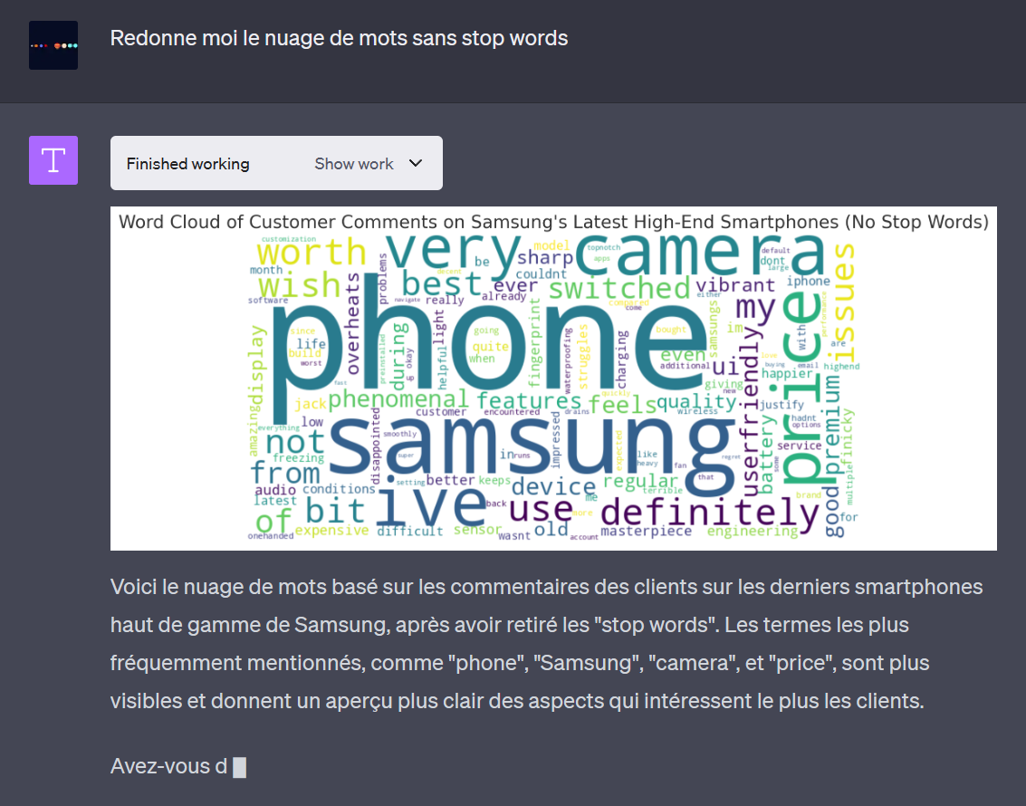 ChatGPT Nuage de mots Code Interpreter