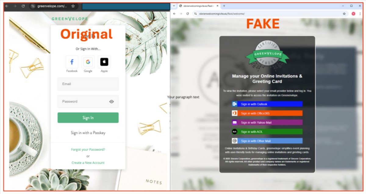 À gauche, la page de connexion légitime ; à droite, la page pirate. © KnowBe4