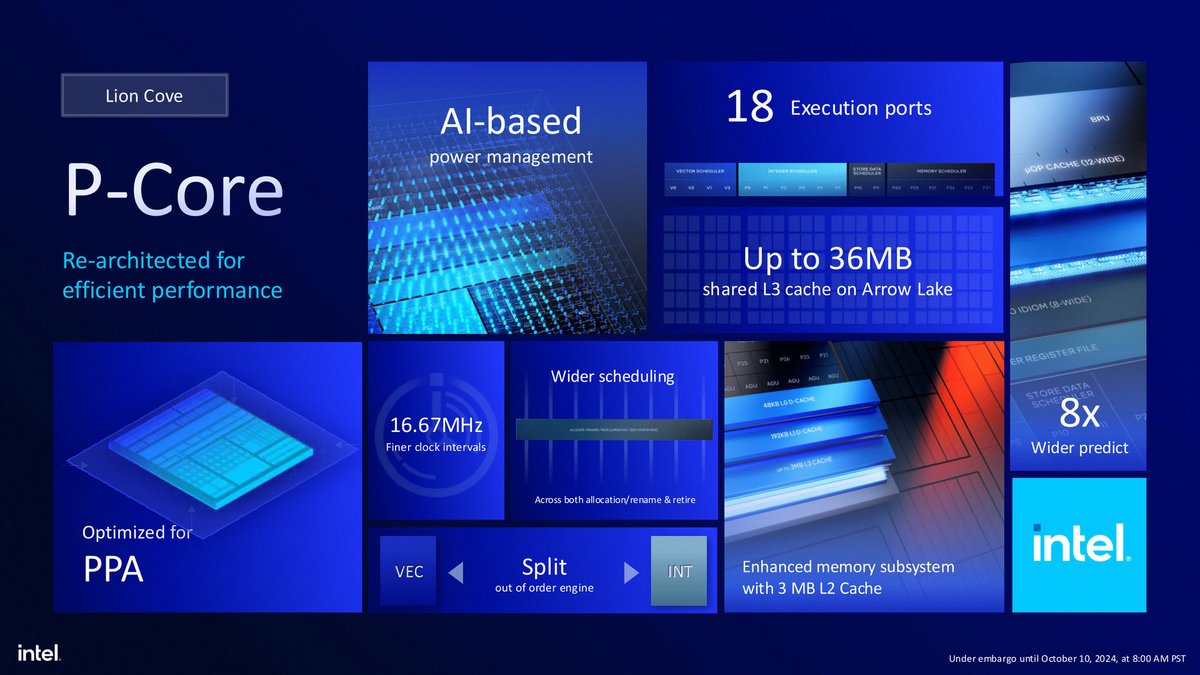 Intel Core Ultra 9 285K_06