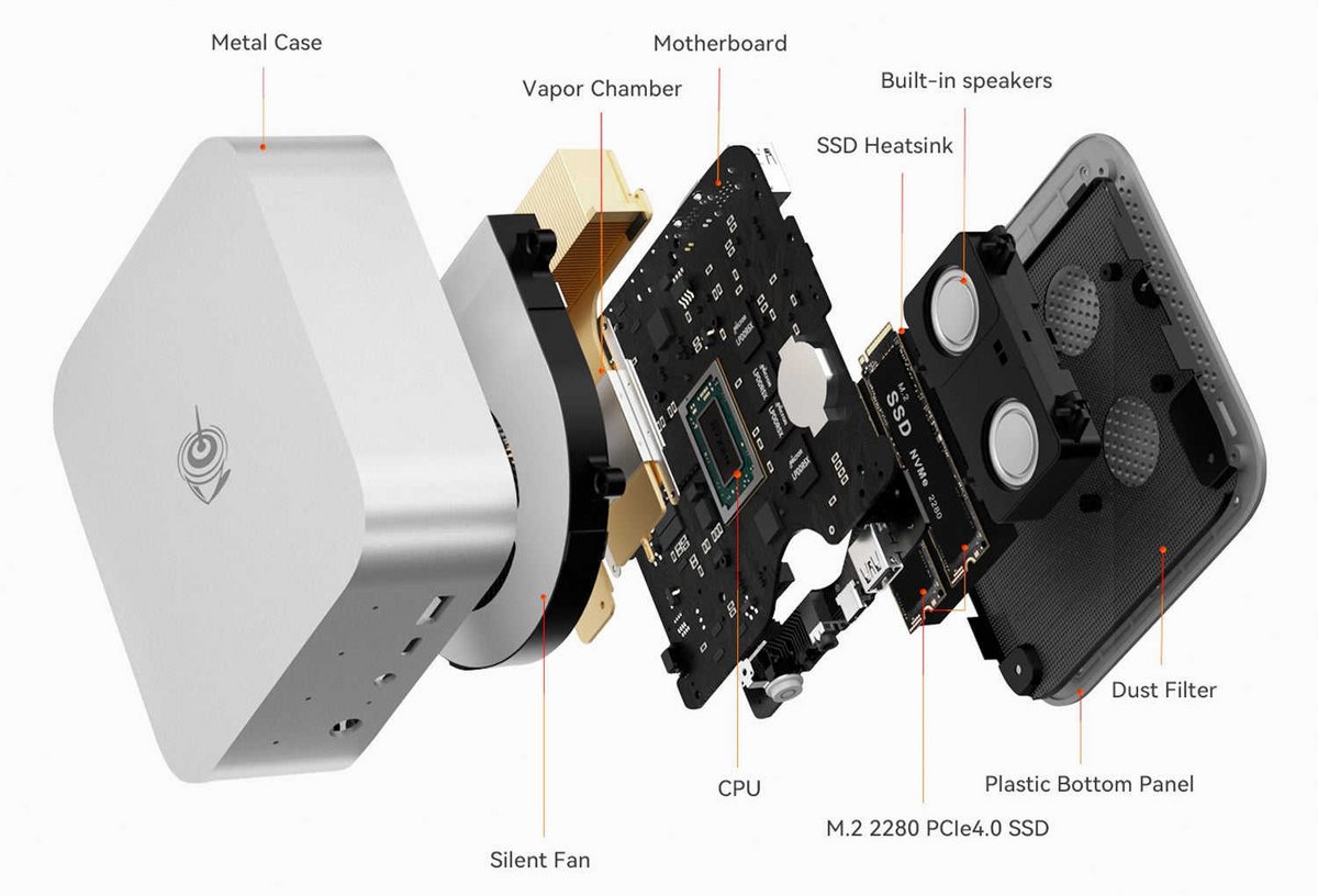 Le Beelink SER9 : un des premiers mini-PC à base de Ryzen 9 HX 370 © Beelink