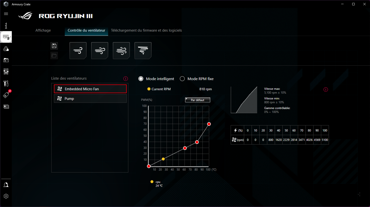 ASUS ROG Ryujin III 360 ARGB_12