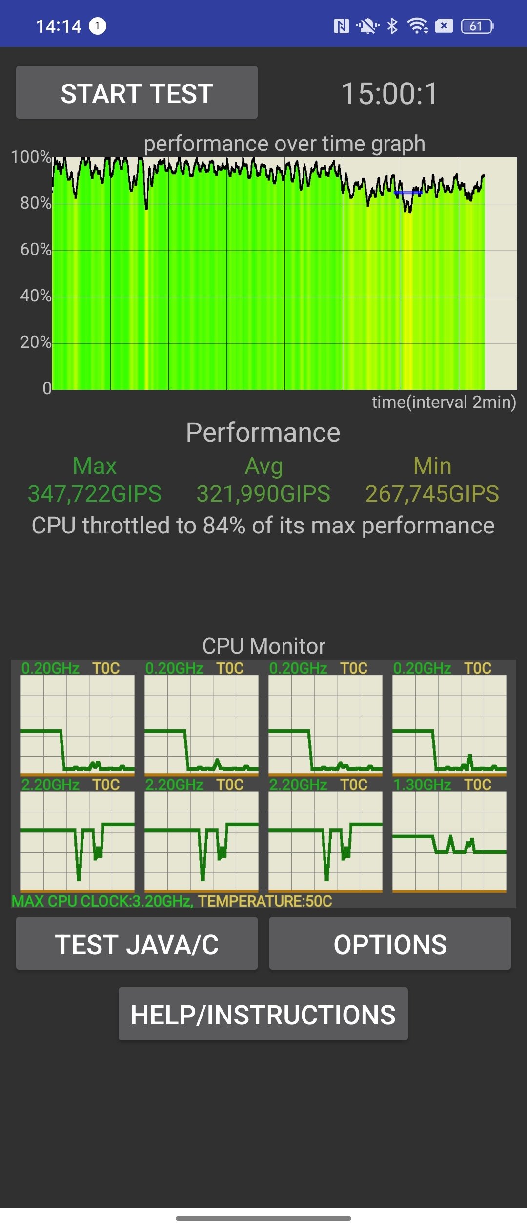 La dissipation thermique est efficace, marginalisant ainsi le throttling