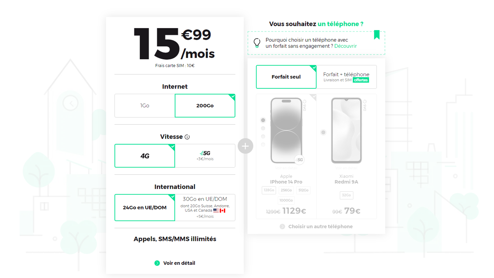 Le forfait 200 Go à 15,99 € chez RED by SFR