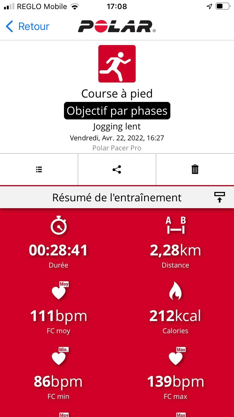 Pacer Pro - Résumé activité