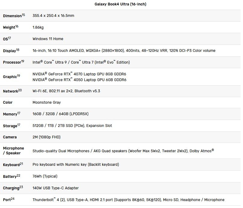 Galaxy Book4 Ultra, les spécifications © Samsung