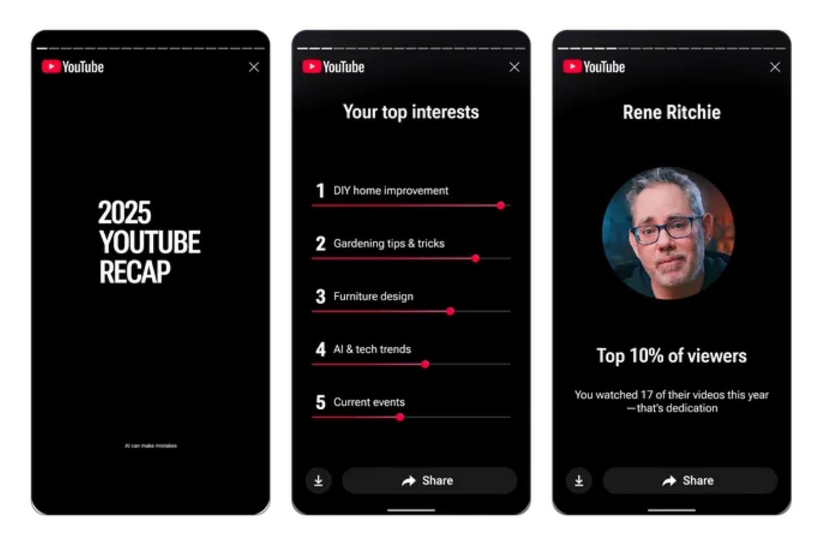 L'interface du YouTube Recap. ©YouTube