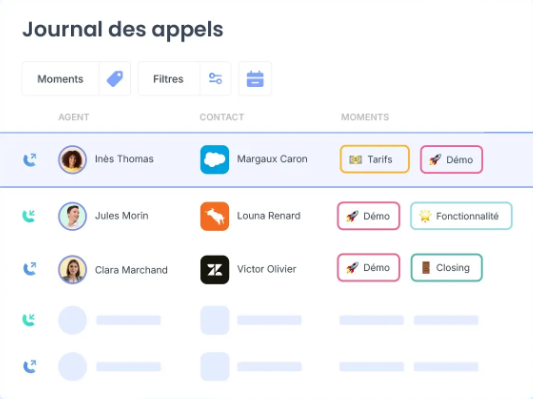 L’IA de Ringover automatise la transcription, le résumé et l’analyse des appels, tout en offrant un assistant conversationnel et des outils prédictifs pour optimiser la communication et le suivi client - © Ringover