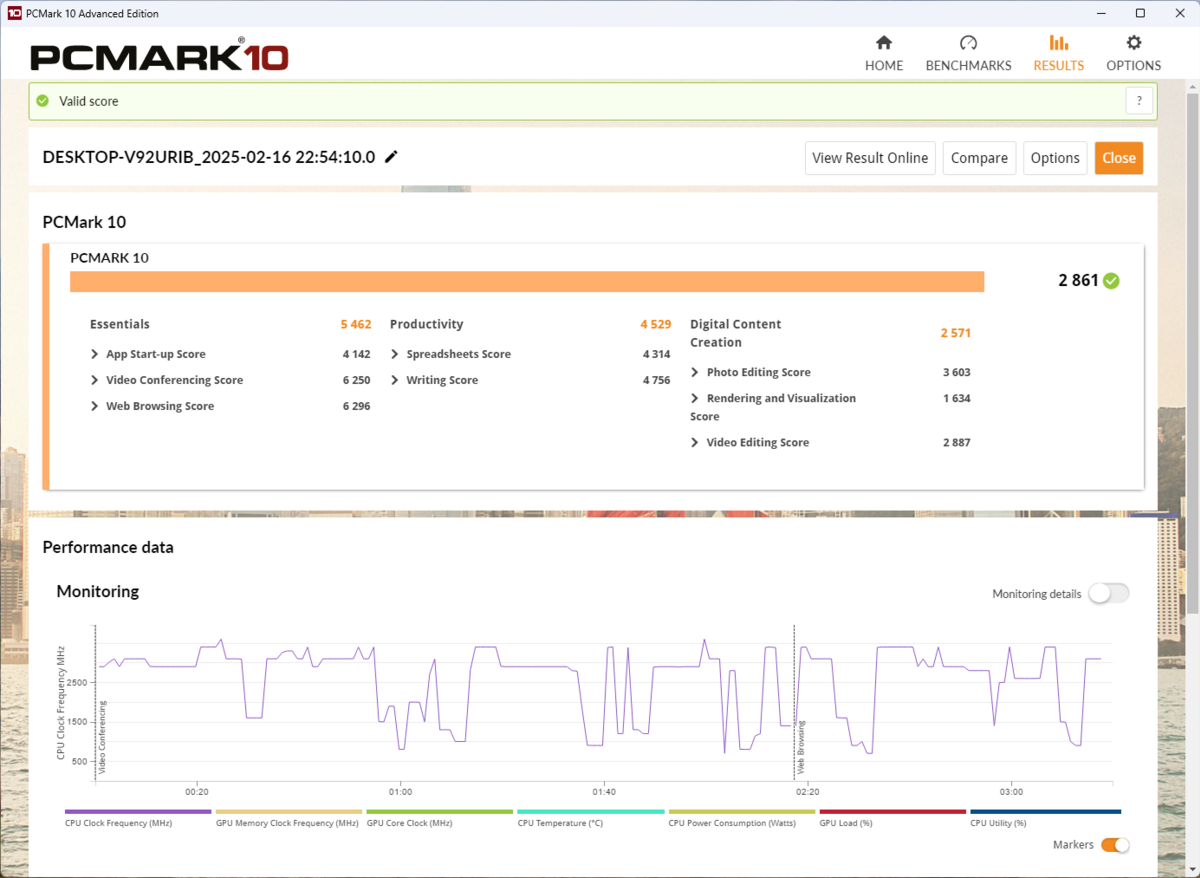 Beelink EQ14 N150