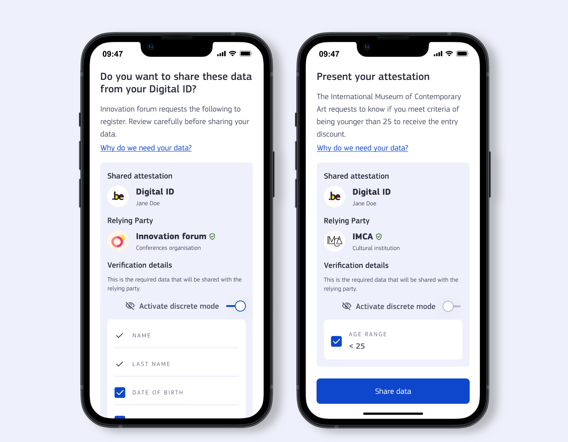 eu europe id wallet eid