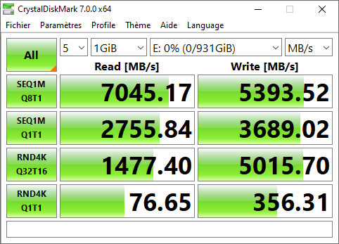Débits mesurés avec CrystalDiskMark © Nerces