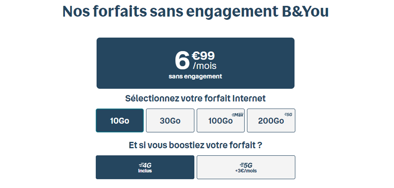 Légende sur l'image