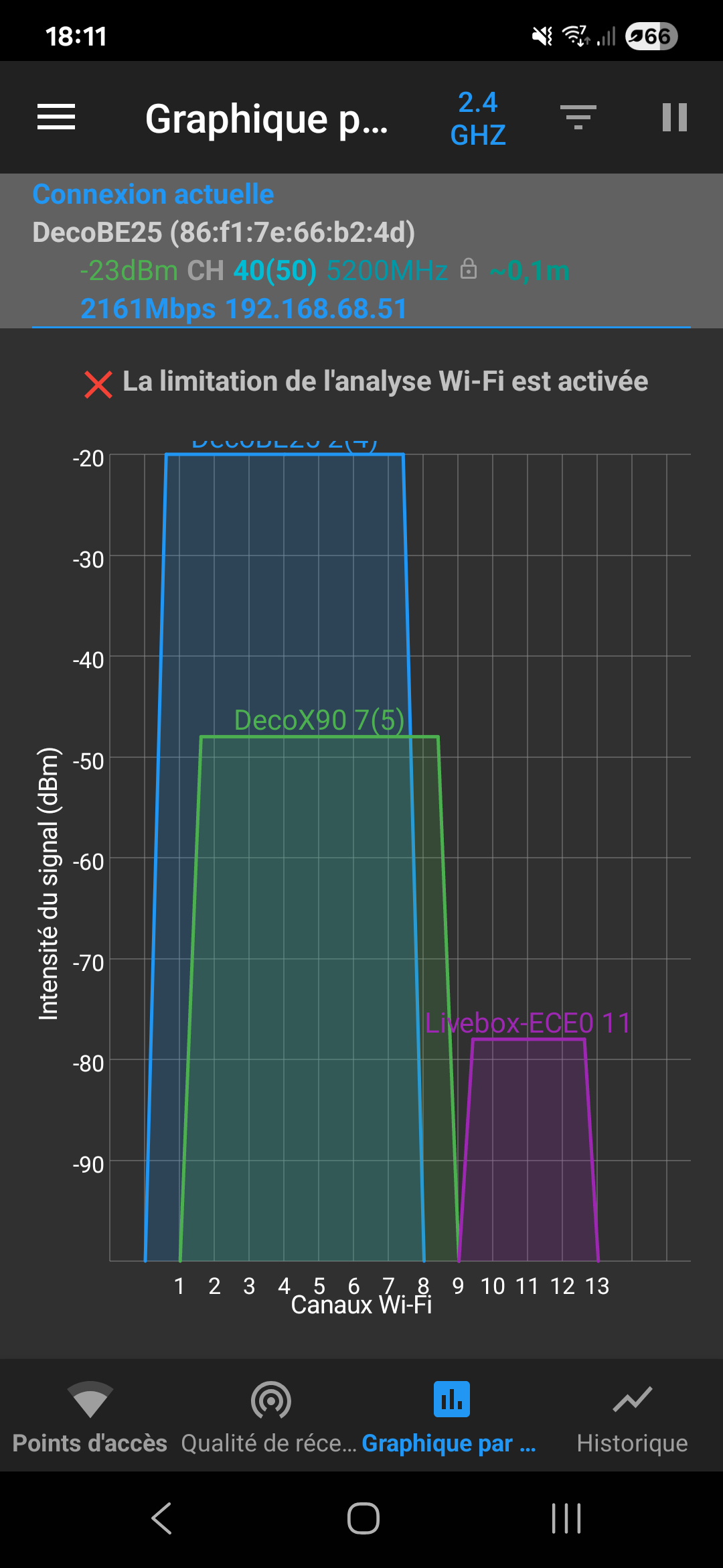 TP-Link Deco BE25