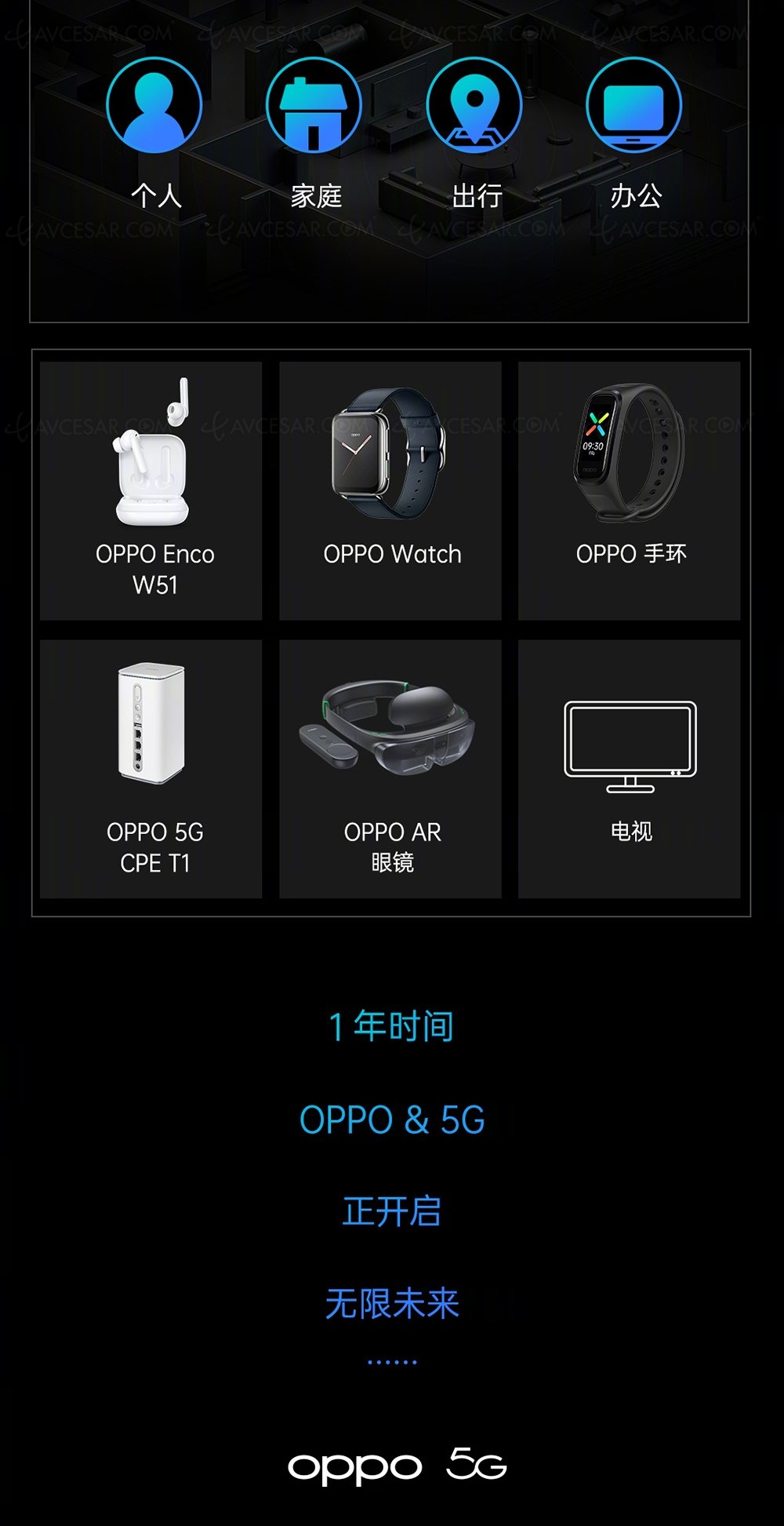 Oppo téléviseur