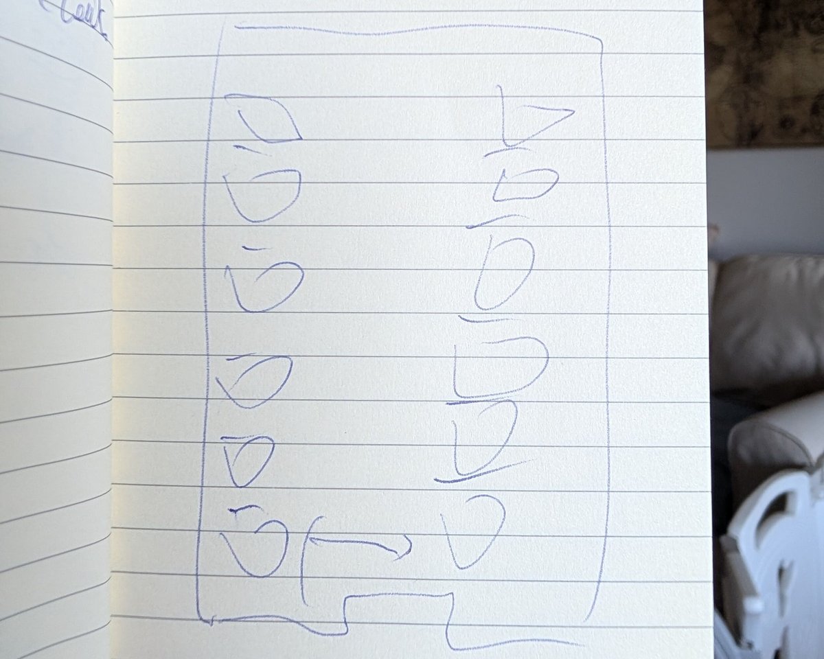 Voici un dessin, très sommaire, du bâtiment de stockage des boosters, au Centre spatial guyanais. © Alexandre Boero / Clubic