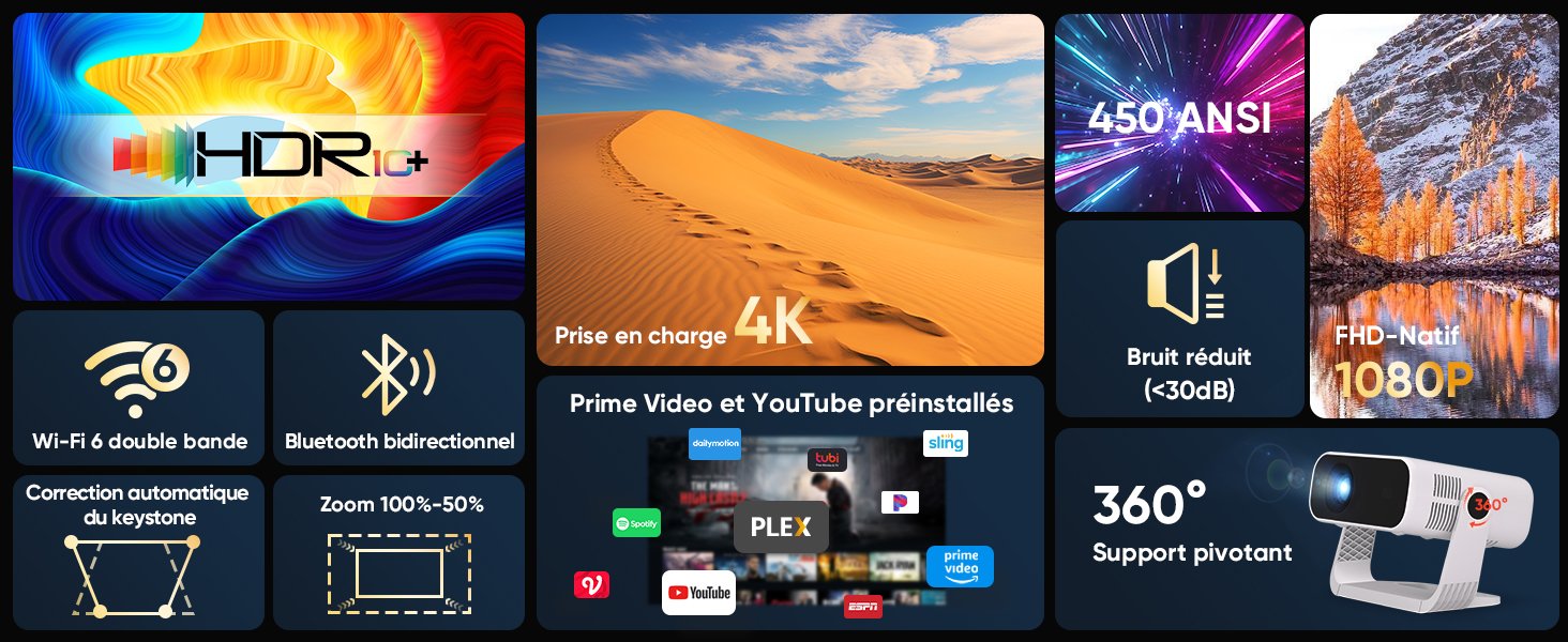 Un vidéoprojecteur d'entrée de gamme qui a de quoi séduire.