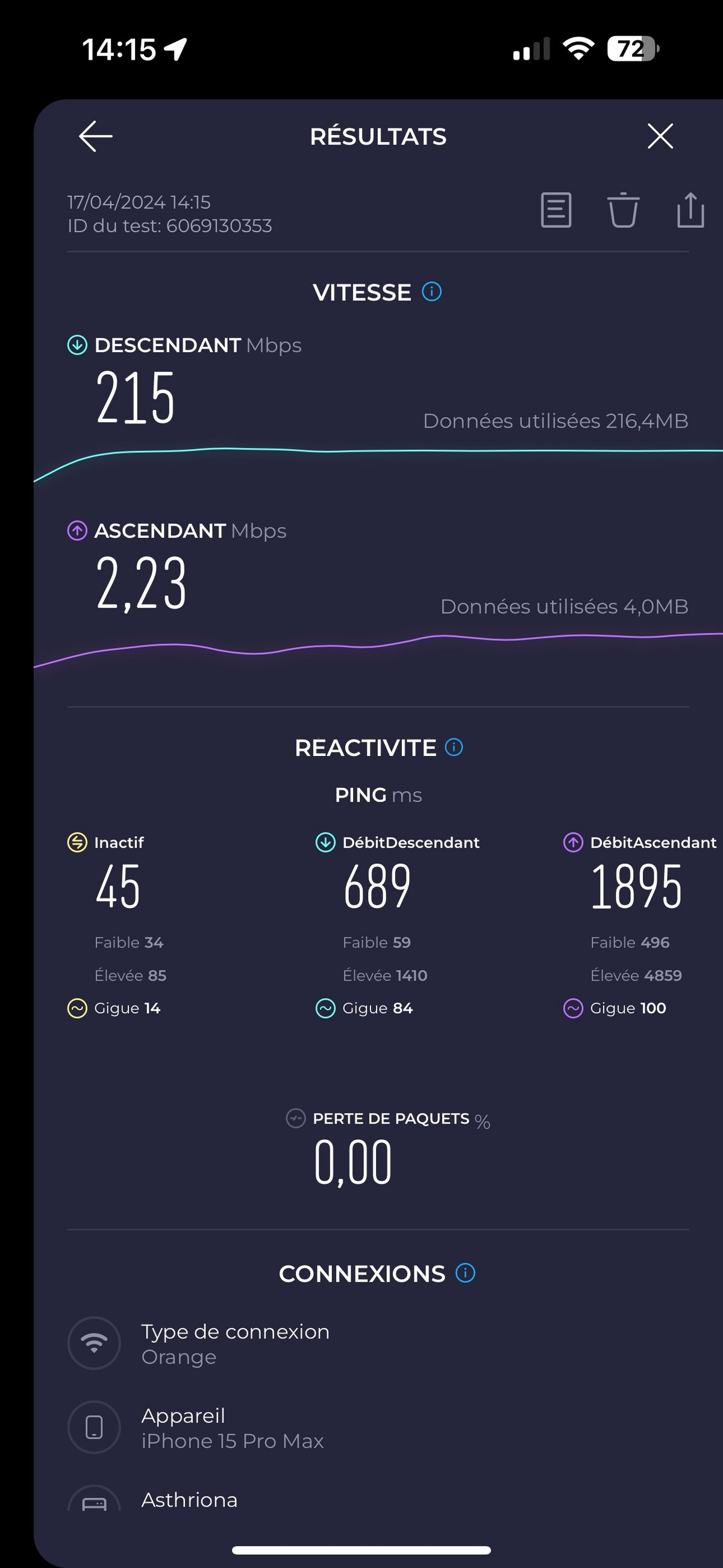 Connexion via le réseau Wifi du M6 Pro, sans antenne 5G externe