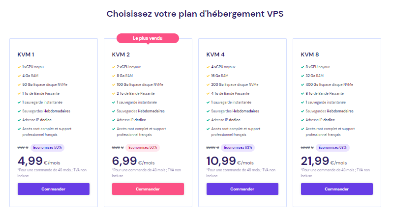 @Hostinger : un hébergement dédié sous forme de VPS