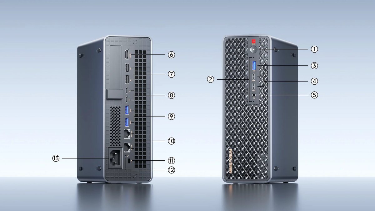 La très riche connectique avant/arrière du MS-S1 MAX. ©Minisforum