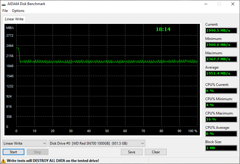 Test d'écriture sur la totalité du SSD avec AIDA64 © Nerces