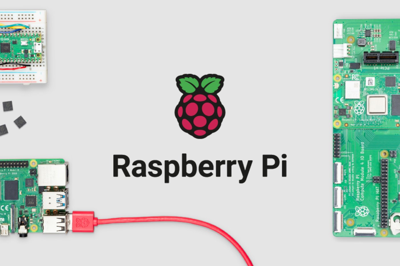 © Raspberry Pi