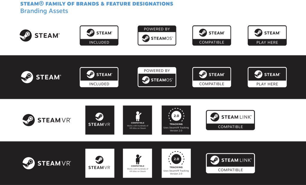 Un nouveau logo « POWERED BY STEAMOS » (ici en haut au milieu) a fait son apparition dans les directives de branding de Valve. © Valve. 