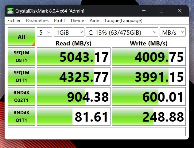 Performances sur CrystalDiskMark  © Nathan Le Gohlisse pour Clubic